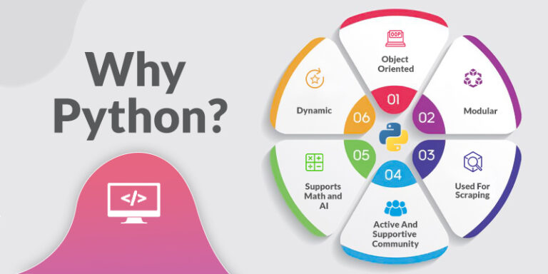 Python course