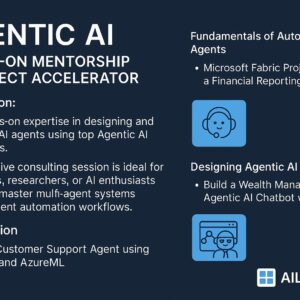 Agentic AI : Build, Deploy & Master Agentic AI